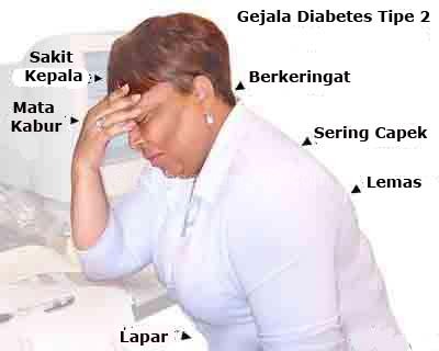 Gejala Diabetes Tingkat Awal