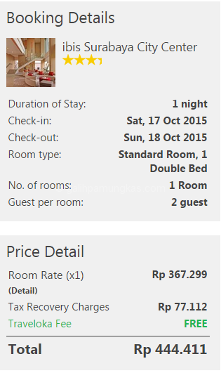 Rincian tarif kamar hotel, ternyata benar sudah harga final